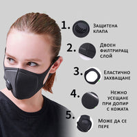 Маска за многократна употреба - Liratech.bg