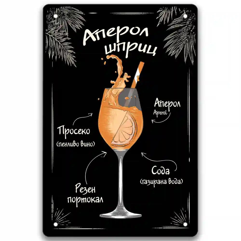 Коктейли Aperol Shpritz